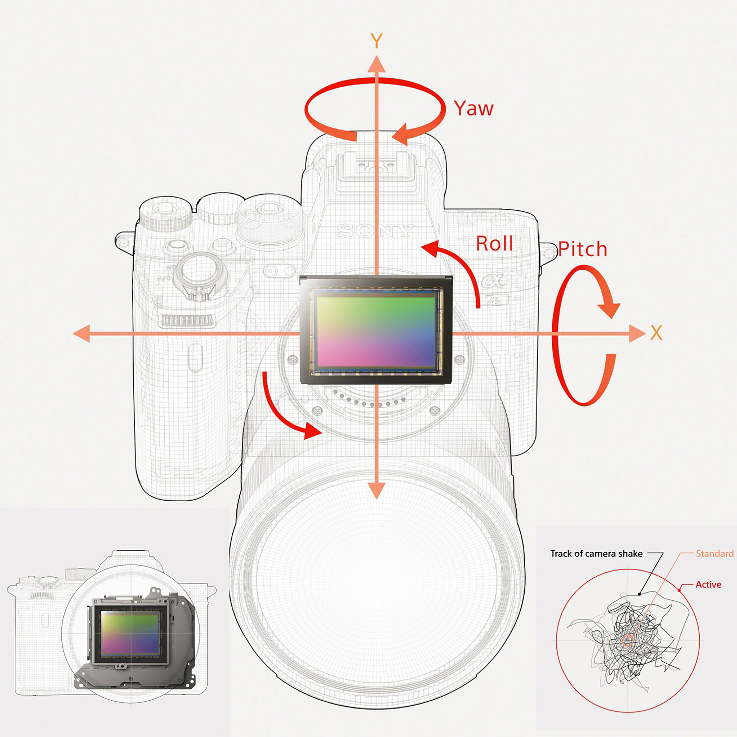 Alquiler SONY A7SIII en Buenos Aires — vista 22